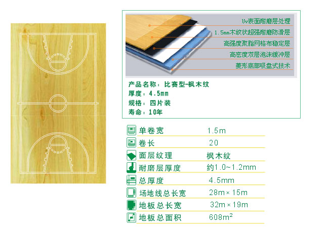 �����˶��ذ�