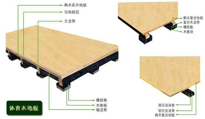 ����ľ�ذ�